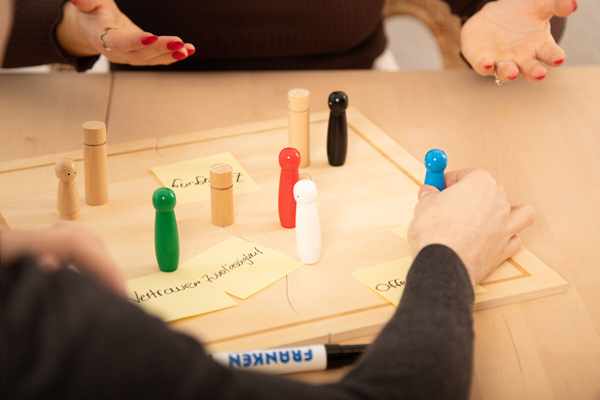 Systemische Aufstellung mit Figuren